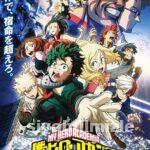 My Hero Academia: Two Heroes 2018 Filmi Türkçe Full izle